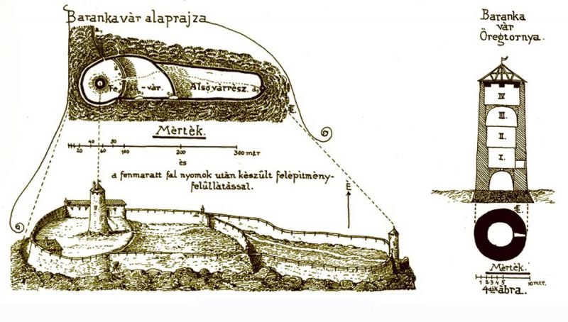 Бронецький замок